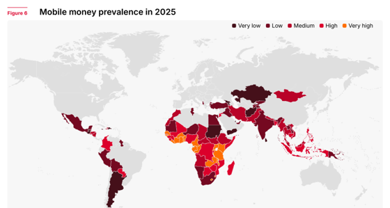 Prevalência do mobile money por país, 2025.
Fonte: GSMA Global Adoption Survey 2025 e estimativas.
